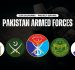 Elite Souvenirs – Proudly Serving Pakistan Armed Forces